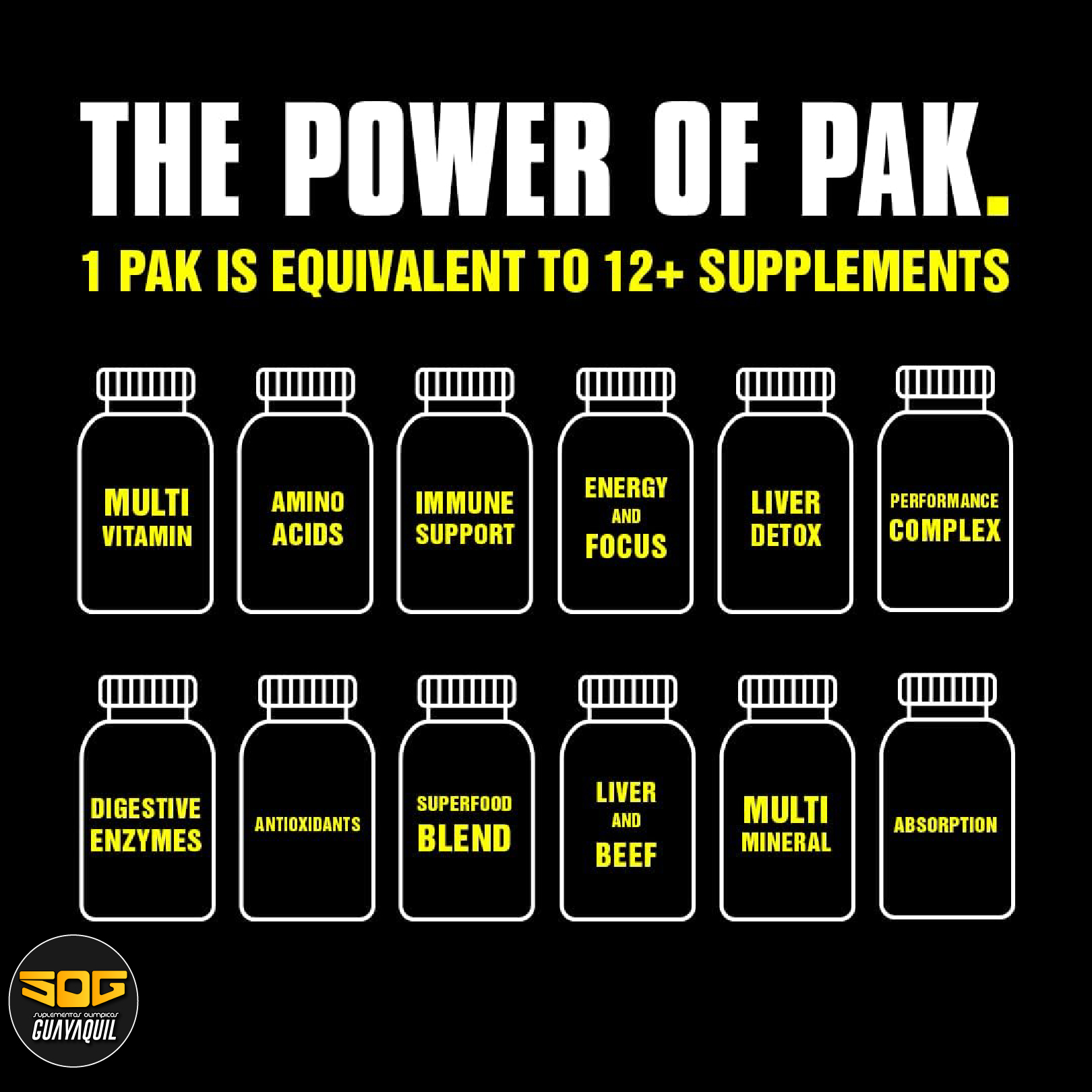 MULTIVITAMÍNICO ANIMAL PAK 44 PACK